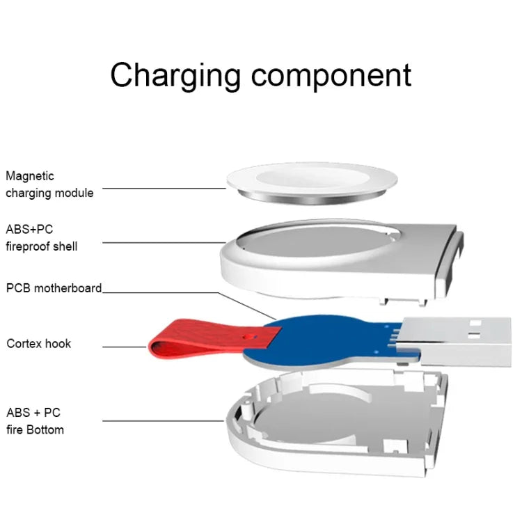 A3 Sạc không dây từ tính chuẩn Qi di động đa năng cho Apple Watch Series 4 & 3 & 2 & 1