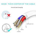 Sạc không dây từ tính di động Type-C 2m đa năng cho Apple Watch Ultra & Ultra 2 & Series 9 & 8 & 7 & 6 & 5 & 4 & 3 & 2, 2m