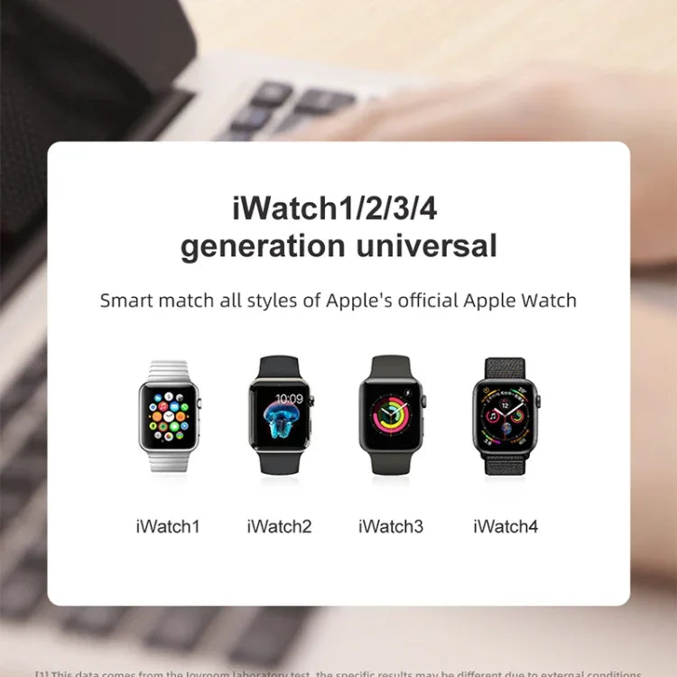 Cáp sạc từ tính di động JOYROOM S-IW001 Ben Series 1.2m 2.5W cho Apple Watch