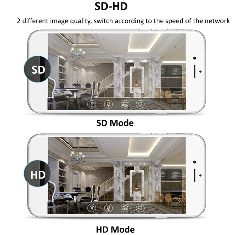Camera IP không dây YH001 720P HD 1.0 MP, Hỗ trợ hồng ngoại ban đêm / Phát hiện chuyển động / Điều khiển qua APP, Phích cắm AU, YH001 720P