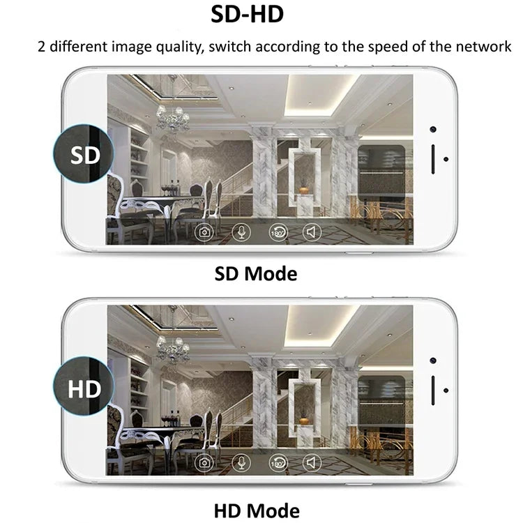 Camera IP không dây 720P HD 1.0 MP, Hỗ trợ hồng ngoại ban đêm / Phát hiện chuyển động / Điều khiển qua ứng dụng, Phích cắm EU, 720P