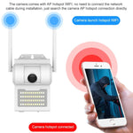 Camera thông minh DP14 2.0 triệu điểm ảnh 1080P HD gắn tường, Hỗ trợ quan sát ban đêm toàn màu / phát hiện chuyển động / đàm thoại hai chiều / thẻ TF, phích cắm AU, DP14