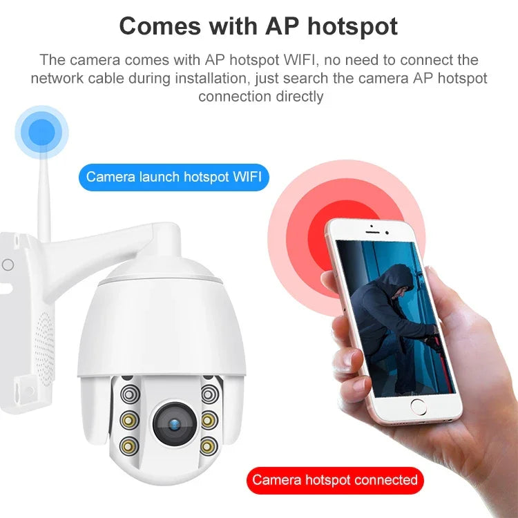 QX2 Camera Thông Minh IP66 Chống Nước Toàn Cảnh 360 Độ HD 1080P WiFi Ban Ngày Và Đêm Màu Đầy Đủ, Hỗ Trợ Phát Hiện Chuyển Động / Âm Thanh Hai Chiều / Thẻ TF, Phích Cắm Mỹ, Phiên Bản WiFi