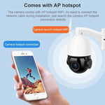 QX5 Camera thông minh WiFi dome không dây 2.0 triệu điểm ảnh 1080P HD zoom 20X, Hỗ trợ hồng ngoại ban đêm / Phát hiện chuyển động / Đàm thoại hai chiều / Thẻ TF, Phích cắm AU, Phiên bản WiFi