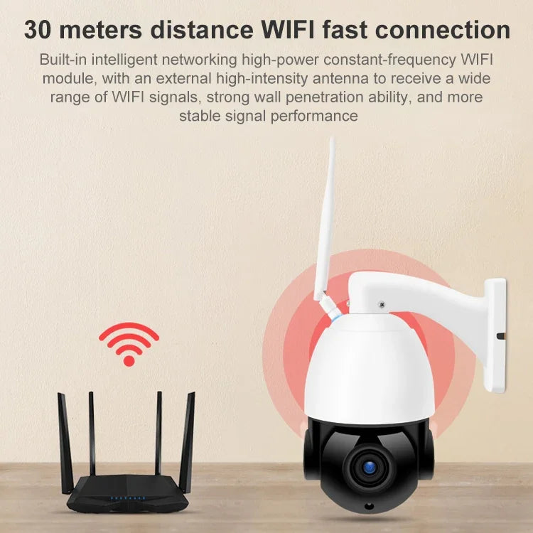 QX5 Camera thông minh WiFi dome không dây 2.0 triệu điểm ảnh 1080P HD zoom 20X, Hỗ trợ hồng ngoại ban đêm / Phát hiện chuyển động / Đàm thoại hai chiều / Thẻ TF, Phích cắm AU, Phiên bản WiFi