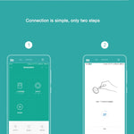 Công Tắc Không Dây Thông Minh Mini Xiaomi Mijia Chính Hãng Cho Bộ Thiết Bị Nhà Thông Minh Xiaomi, Sử Dụng Cổng Đa Năng Xiaomi (CA1001)