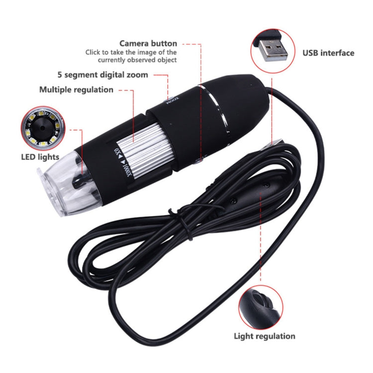 Kính Hiển Vi Kỹ Thuật Số USB 1000X Cảm Biến Hình Ảnh 0.3MP Có 8 Đèn LED & Giá Đỡ Chuyên Nghiệp, 1000X