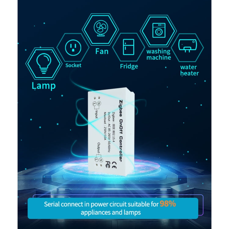 Bộ điều khiển công tắc không dây thông minh Zigbee IEEE 802.15.4 85-265V 50-60Hz
