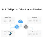 Cổng USB 5V Sonoff eWelink Gateway Wifi điều khiển từ xa tín hiệu RF 433 không dây (trắng)