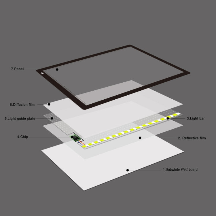 Bảng sao chép acrylic A2 LED 23W 12V với ba mức độ sáng điều chỉnh được, bảng phác thảo vẽ anime, phích cắm EU, phích cắm EU
