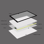 Bảng sao chép thước Acrylic LED USB 5V 8W A3 điều chỉnh độ sáng ba cấp, bảng phác thảo anime với cáp USB, điều chỉnh độ sáng ba cấp với cáp USB & bộ đổi nguồn