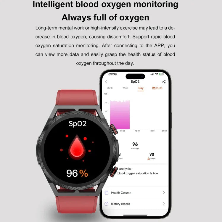 ET310 Đồng Hồ Thông Minh Dây Silicone Màn Hình IPS 1.39 inch Chống Nước IP67, Hỗ Trợ Giám Sát Nhiệt Độ Cơ Thể / ECG, ET310