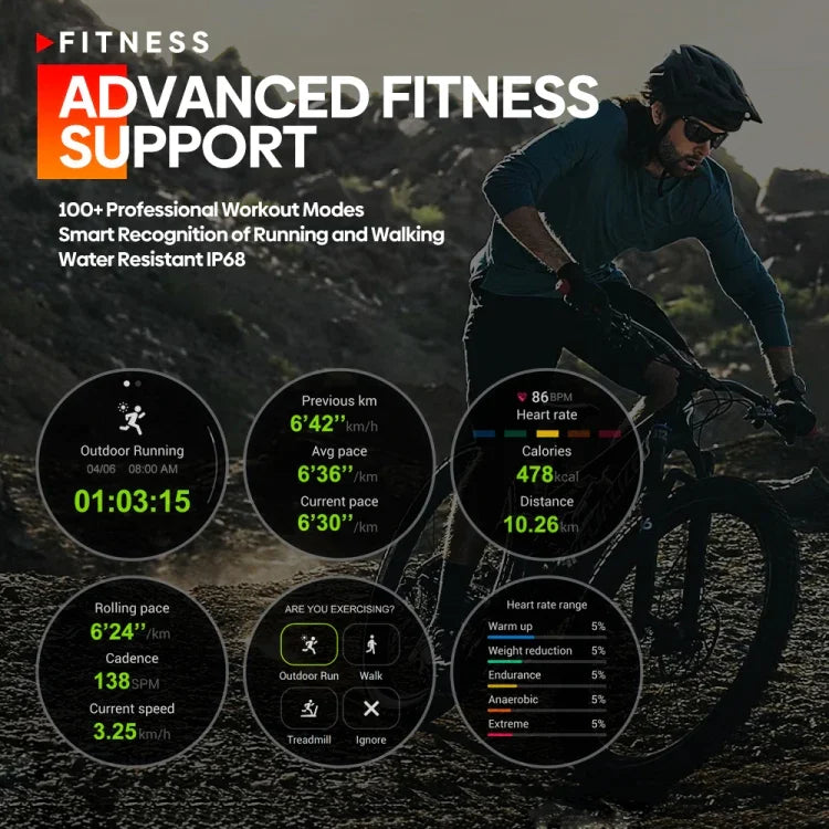 Zeblaze Stratos 3 Đồng Hồ Thông Minh Màn Hình AMOLED 1.43 inch Chống Nước IP68, Hỗ Trợ Gọi Bluetooth / GPS, Stratos 3