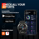Zeblaze Stratos 3 Đồng Hồ Thông Minh Màn Hình AMOLED 1.43 inch Chống Nước IP68, Hỗ Trợ Gọi Bluetooth / GPS, Stratos 3