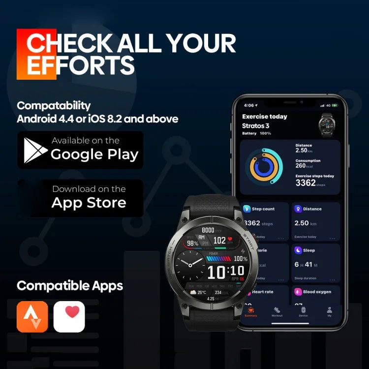 Zeblaze Stratos 3 Đồng Hồ Thông Minh Màn Hình AMOLED 1.43 inch Chống Nước IP68, Hỗ Trợ Gọi Bluetooth / GPS, Stratos 3