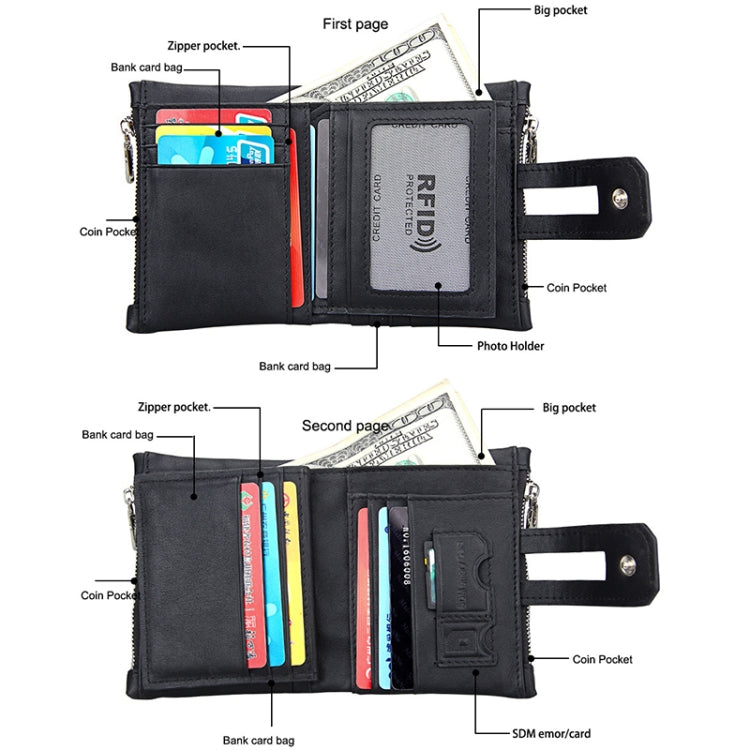 Ví đựng thẻ gấp 3 bằng da bò thật họa tiết Crazy Horse, khóa kéo, chống RFID, ví đựng tiền xu và thẻ cho nam, kích thước: 12*9,5*3,5cm