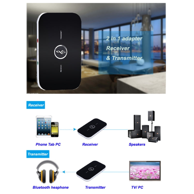 B6 Bộ nhận / truyền âm thanh Bluetooth 2 trong 1 Bộ chuyển đổi âm thanh