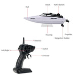 Thuyền Shark điều khiển từ xa 2.4G YDJ-818, YDJ-818