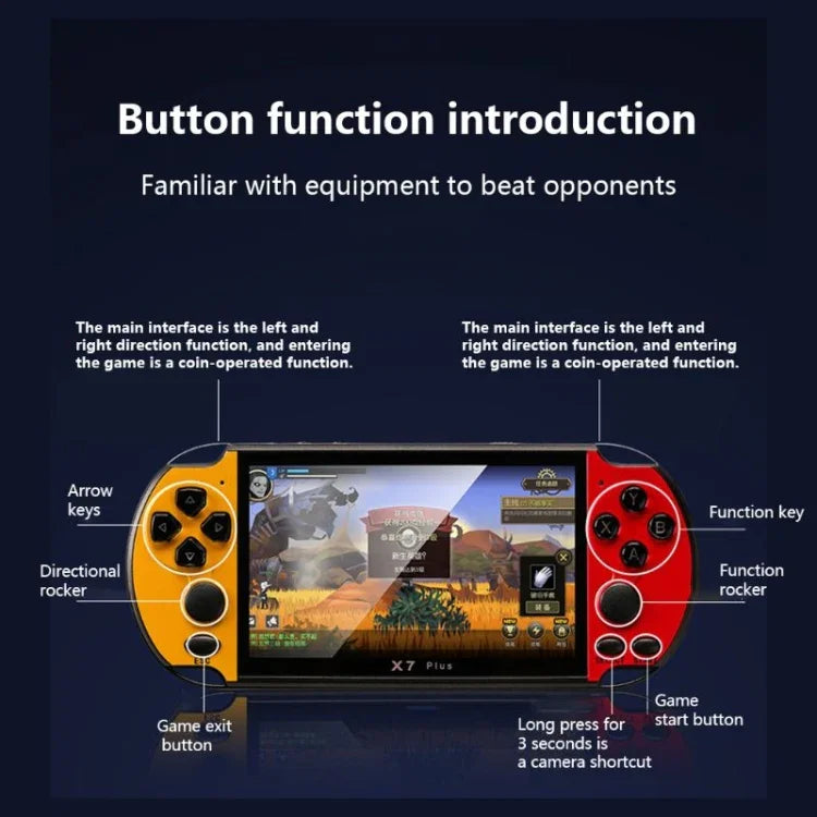 Máy chơi game cầm tay cổ điển Retro X7 Plus với màn hình HD 5.1 inch & bộ nhớ 8G, hỗ trợ MP4 / ebook, X7 Plus (Vàng + Đỏ), X7 Plus (Vàng), X7 Plus (Xanh dương + Đỏ), X7 Plus (Xanh dương), X7 Plus (Đỏ)