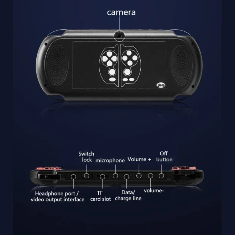 Máy chơi game cầm tay cổ điển Retro X7 Plus với màn hình HD 5.1 inch & bộ nhớ 8G, hỗ trợ MP4 / ebook, X7 Plus (Vàng + Đỏ), X7 Plus (Vàng), X7 Plus (Xanh dương + Đỏ), X7 Plus (Xanh dương), X7 Plus (Đỏ)
