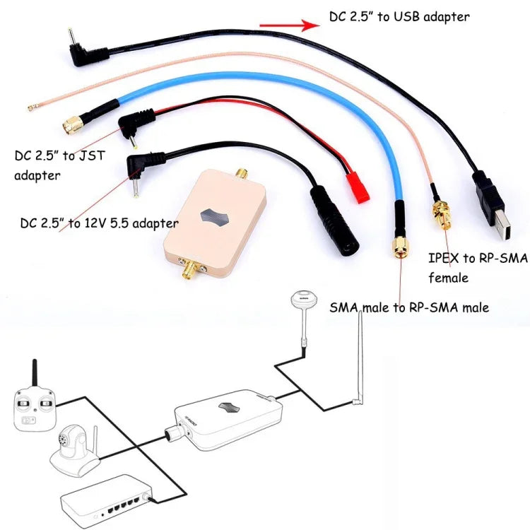 Bộ khuếch đại tín hiệu WiFi không dây 5.8GHz 2W SH-RC58G2W cho UAV RC, SH-RC58G2W