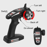 SG-1203 Xe Tăng Điều Khiển Từ Xa Mô Phỏng 1:12 2.4G EV Có Bánh Xích, Xe Địa Hình Mô Hình Đồ Chơi Xe Hơi