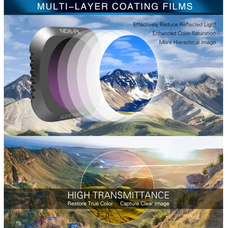 Sunnylife M2P-FI538 kính lọc ND8-PL + ND16-PL + ND32-PL + ND64-PL ND-PL cho DJI Mavic 2 Pro