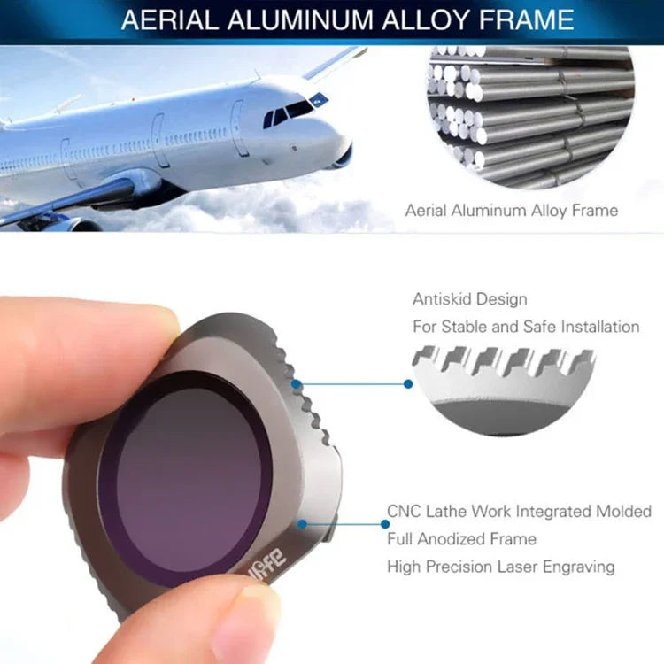 Sunnylife M2P-FI538 kính lọc ND8-PL + ND16-PL + ND32-PL + ND64-PL ND-PL cho DJI Mavic 2 Pro