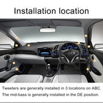 2 PCS T120 10W 98dB Car Dome Tweeter Audio Loudspeaker Treble Speaker