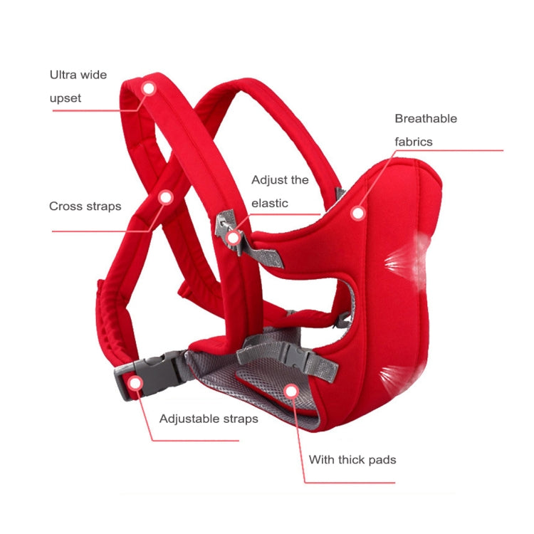 Địu kangaroo lưới thoáng khí công thái học cho trẻ sơ sinh từ 1-4 tuổi