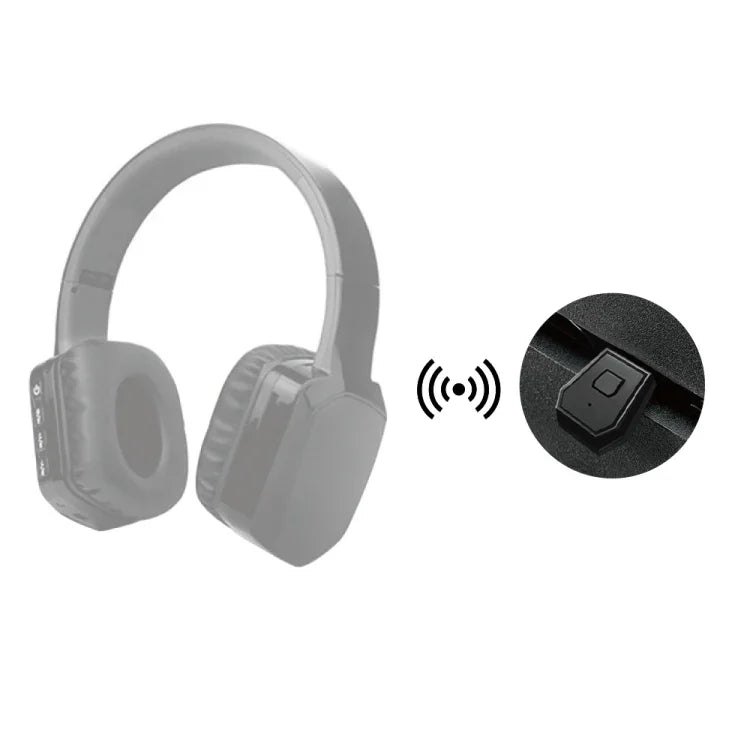 Bộ thu phát USB 4.0 Bluetooth cho Sony PlayStation PS4, Dùng cho PS4