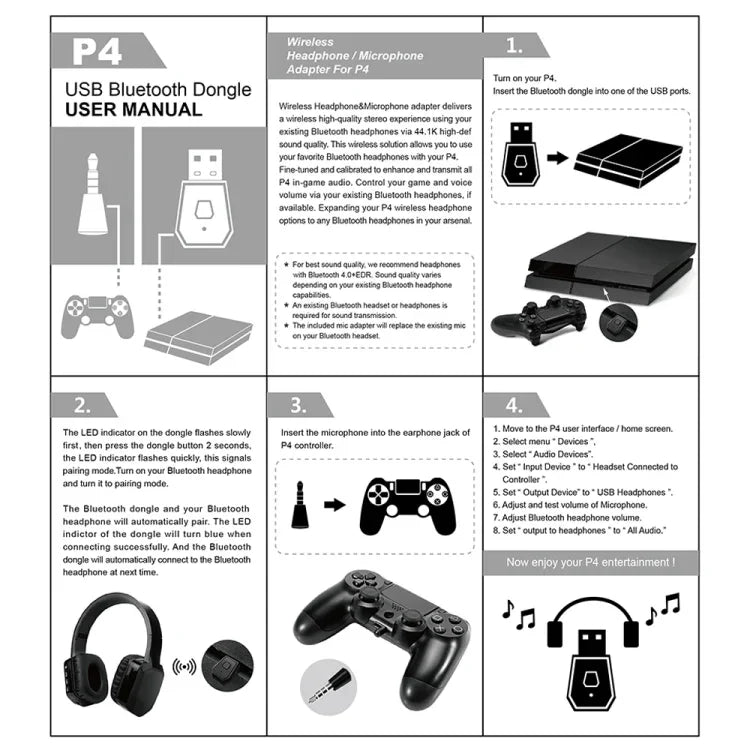 Bộ thu phát USB 4.0 Bluetooth cho Sony PlayStation PS4, Dùng cho PS4