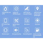 Thiết bị định vị GPS TK300 4G GPS / GPRS / GSM theo dõi xe ô tô, xe tải thời gian thực có pin và rơ le, TK300