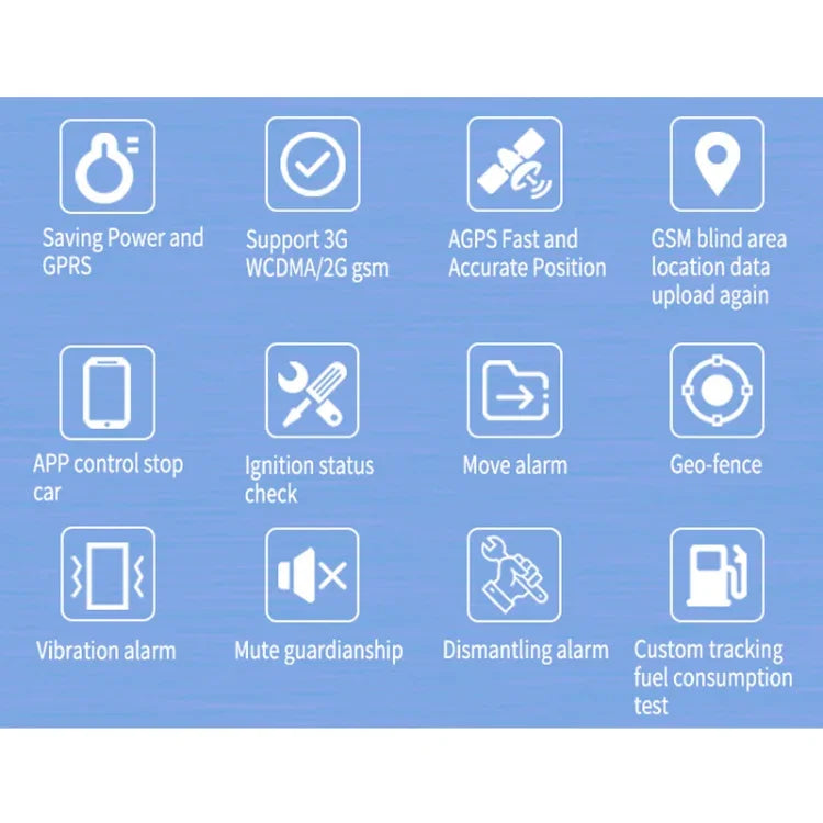 Thiết bị định vị GPS TK300 4G GPS / GPRS / GSM theo dõi xe ô tô, xe tải thời gian thực có pin và rơ le, TK300