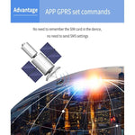 Thiết bị định vị GPS TK600 2G GPS / GPRS / GSM với nam châm mạnh, theo dõi xe ô tô, xe tải thời gian thực, TK600