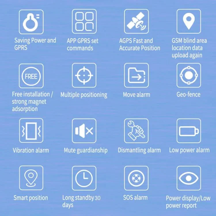 Thiết bị định vị GPS TK600 2G GPS / GPRS / GSM với nam châm mạnh, theo dõi xe ô tô, xe tải thời gian thực, TK600