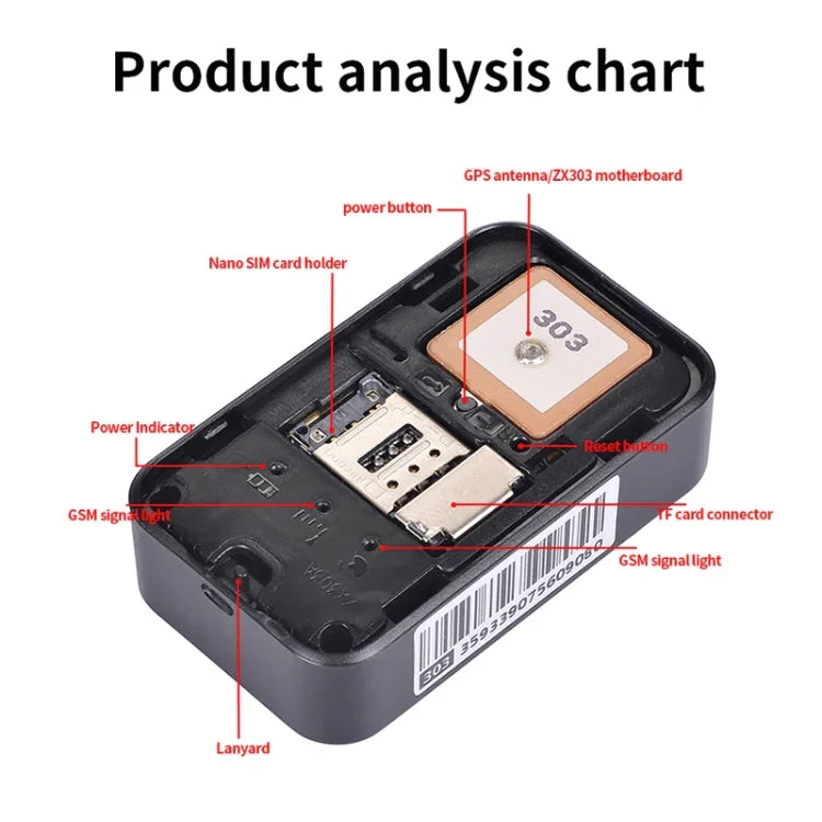 P03 Định vị GPS 2G chống nước cho thú cưng GPS+AGPS+WiFi+LBS, P03