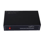 Bộ chia tín hiệu video 4 ra 8 cho cáp đồng trục AHD / CVI / TVI, 4 ra 8