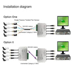 HD204A-F HD-CVI/TVI/AHD CCTV 4 kênh Bộ chuyển đổi video thụ động UTP, HD204A-F
