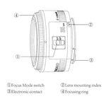 Ống Kính Lấy Nét Tự Động Góc Rộng YONGNUO YN35MM F2N 1:2 cho Máy Ảnh DSLR Nikon, YN35MM F2N