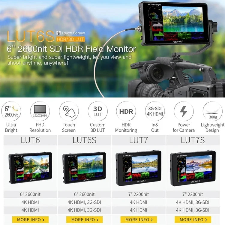 Màn hình trường quay FEELWORLD LUT6S 1920x1080 2600 nits 6 inch IPS HDMI 4K cảm ứng SDI HDI, LUT6S