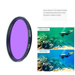 RUIGPRO Bộ Lọc Ống Kính 10 trong 1 52mm Chuyên Nghiệp UV+ND2+ND4+ND8+Star 8+ +CPL+Vàng/Đỏ/Tím+10X Phóng Đại Cho GoPro HERO10 Black / HERO9 Black kèm Vòng Chuyển Đổi Bộ Lọc & Nắp Ống Kính