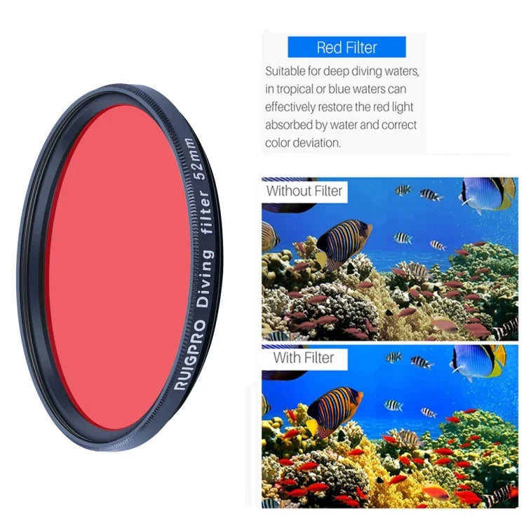RUIGPRO Bộ Lọc Ống Kính 10 trong 1 52mm Chuyên Nghiệp UV+ND2+ND4+ND8+Star 8+ +CPL+Vàng/Đỏ/Tím+10X Phóng Đại Cho GoPro HERO10 Black / HERO9 Black kèm Vòng Chuyển Đổi Bộ Lọc & Nắp Ống Kính