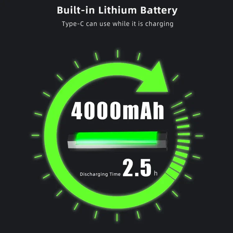 Đèn LED thanh chiếu sáng ảnh màu RGB LUXCeO điều khiển qua APP, điều chỉnh nhiệt độ màu, chống nước, đèn LED cầm tay với điều khiển từ xa, P200 RGB