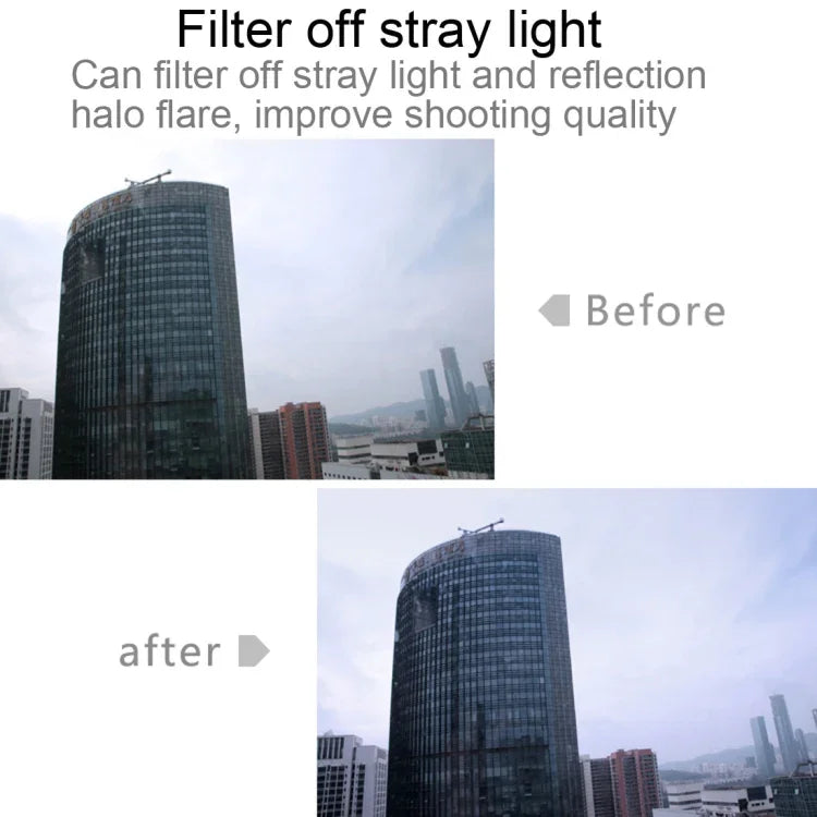 Bộ lọc ống kính bảo vệ UV 38mm cho camera nhỏ Xiaomi Mijia, Bộ lọc UV