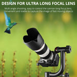 Đầu chân máy gimbal ngang 360 độ YELANGU A201 cho máy ảnh DV và SLR, A201