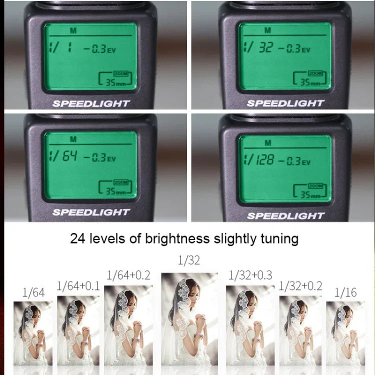 Đèn flash TRIOPO TR-950ii Speedlite, TR-950ii