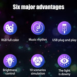 Đèn Chiếu Sáng Môi Trường RGB LUXCEO Mood2 Có Điều Khiển Từ Xa