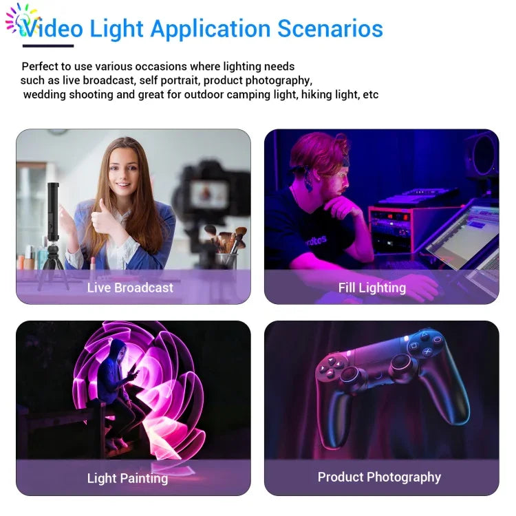 Đèn LED cầm tay LUXCeO P100 RGB cho chụp ảnh và video với điều khiển từ xa & softbox lưới, P100+Softbox lưới