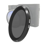 Bộ lọc ống kính JSR ND32 cho Panasonic LUMIX LX10, Bộ lọc ND32